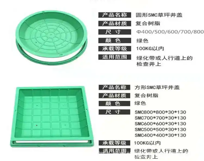 岱岳树脂复合种植井盖展示